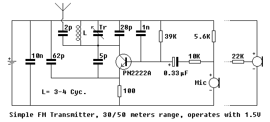 schema elettrico