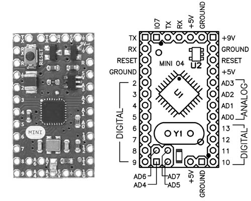 arduino pinout