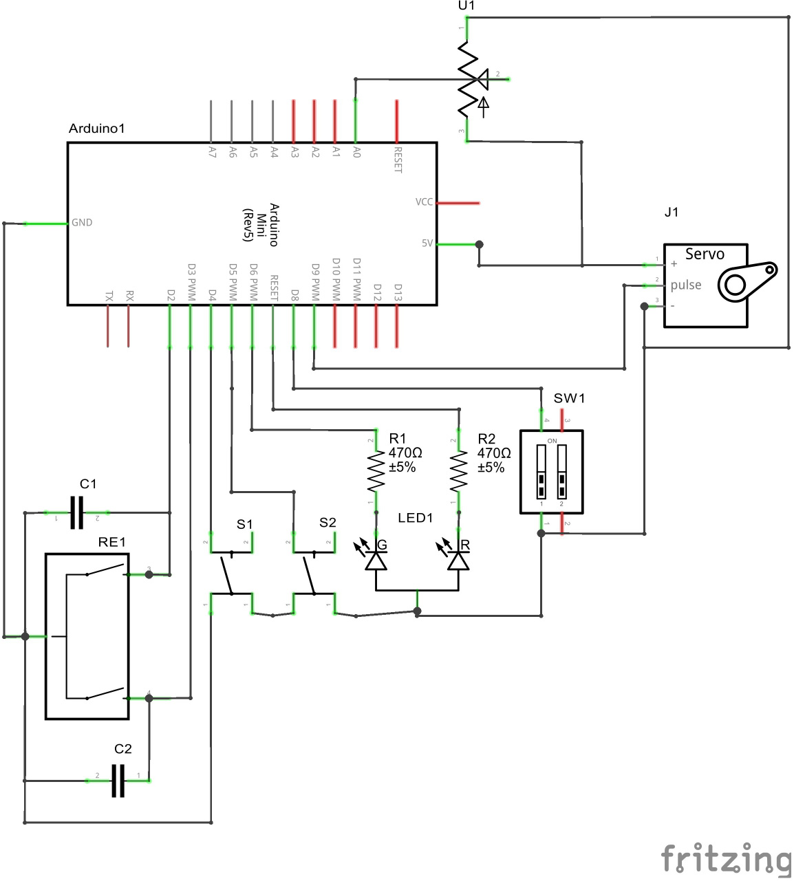 schema