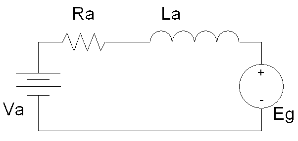 motori3 - Schema equivalente