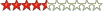 livello 4.5 su 10