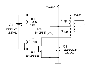 schema 