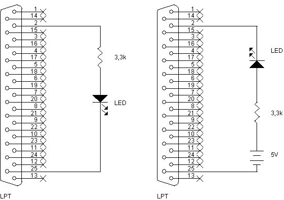 spp4 - Collegare un led