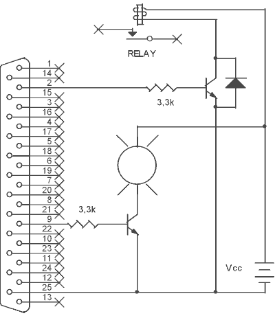 spp5 - Connettere relay e lampadine