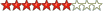 livello 7 su 10